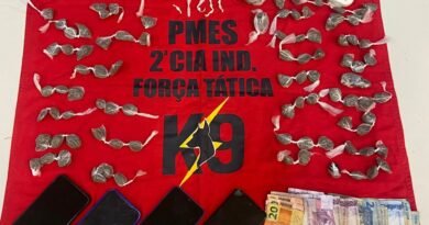 Quatro suspeitos são presos por tráfico de drogas em operação policial em Venda Nova do Imigrante